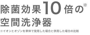 除菌効果10倍の空間洗浄器J.airジェイエアー