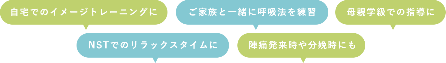 「呼吸法イメージトレーニングCD」の使い方