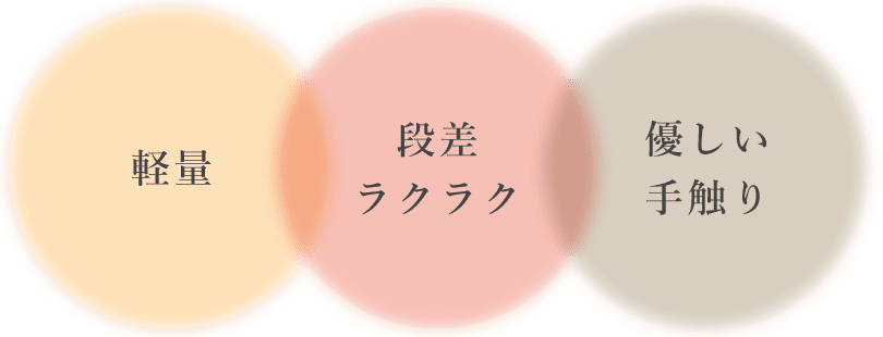 軽量・段差ラクラク・優しい手触り